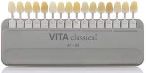 Colorímetro Vita Classical